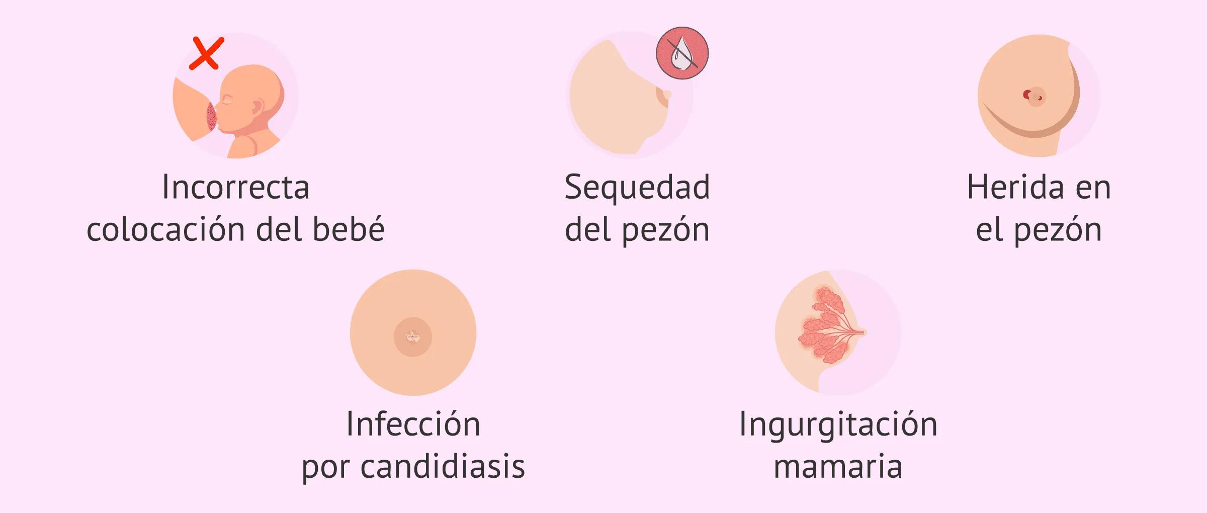 Me duelen los pechos como si tuviera leche: Causas, síntomas y tratamientos - Por qué me duelen los pechos si no tengo la regla me duelen los pechos como si tuviera leche - Por qué me duelen los pechos si no tengo la regla