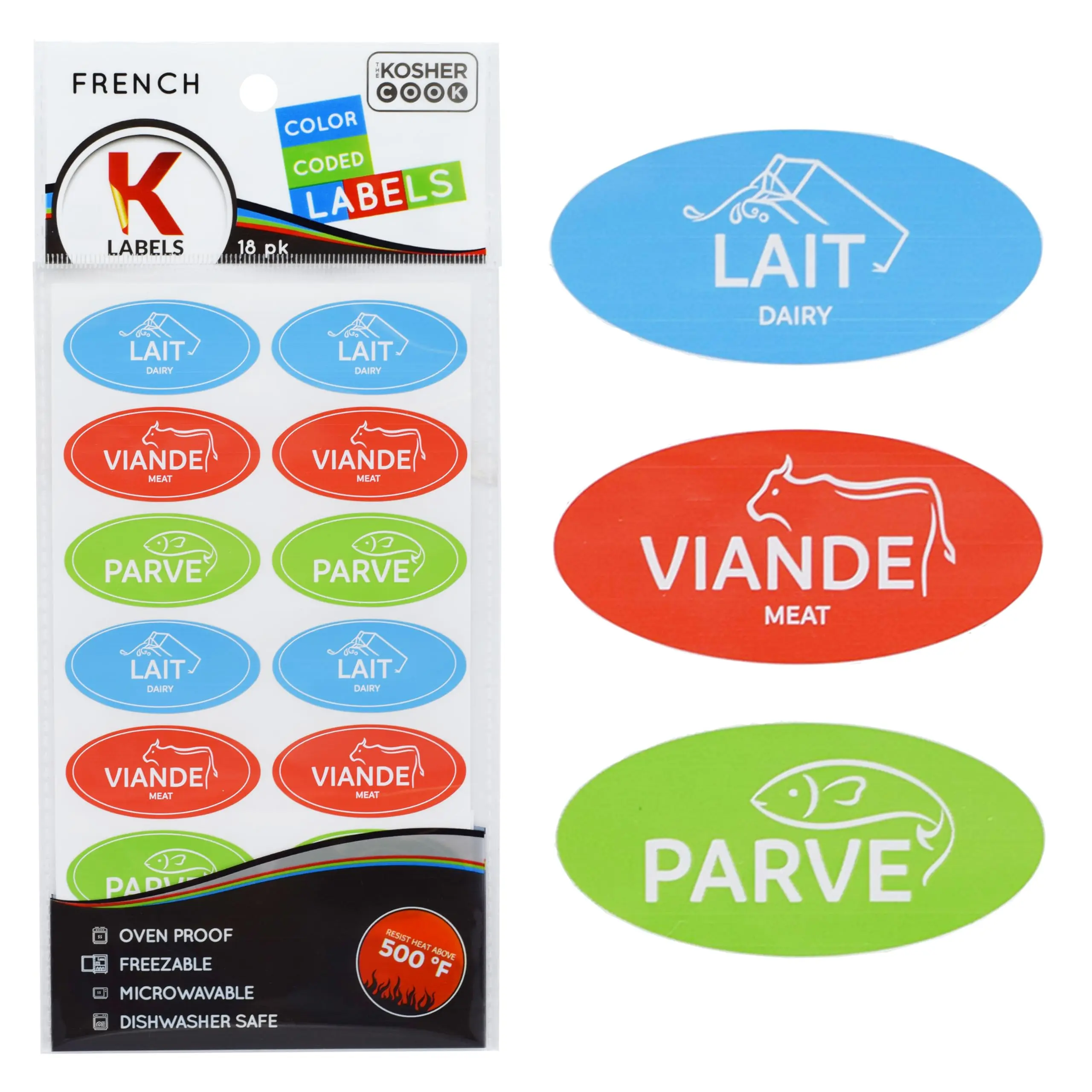 Lácteos Kosher: Guía completa de etiquetas y certificación - Qué significa el símbolo de productos lácteos kosher lacteos kosher etiquetas - Qué significa el símbolo de productos lácteos kosher